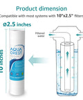 Whole House Sediment Filter 5 Micron Replacement For 10x2.5 Inch Systems Pack Of 6 Fits 3M Aqua Pure AP110 schematic and dimensions