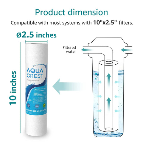 Whole House Sediment Filter 5 Micron Replacement For 10x2.5 Inch Systems Pack Of 6 Fits 3M Aqua Pure AP110 schematic and dimensions