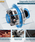 Beefy 12V 130A High Output Alternator Replacement For Nissan Murano 2009 To 2014 Quest 2011 To 2017 Altima Maxima Saturn Aura