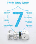 7-point safety system features of Power Strip With 20W USB C PD 3 Outlets And USB A Ports 10 Ft Extension Cord.