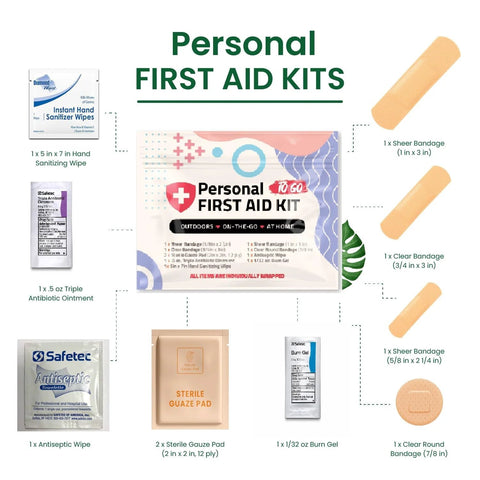 Front view of Personal First Aid Kit To Go, mini travel size, showing bandages, gauze pads, antiseptic wipes inside.