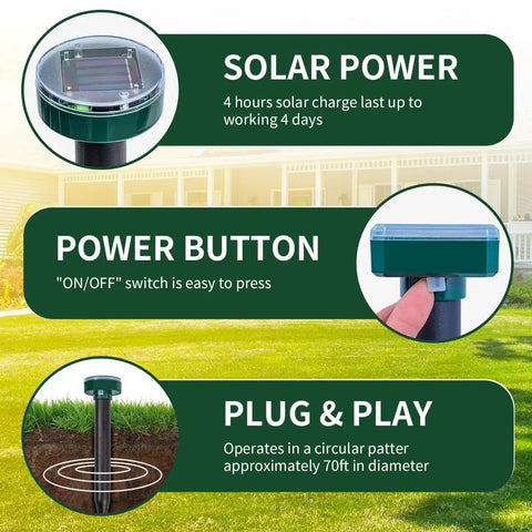 Infographic of Solar Powered Mole Repellent for Lawns and Gardens detailing solar power, power button, and plug & play features.