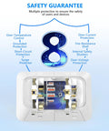 Safety features illustration of Heavy Duty 6 Outlet Splitter Surge Protector With 4 Usb Ports And Dual Type C Plug And Play Wall Expander Power Strip.