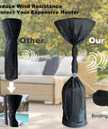Heavy Duty Waterproof Patio Heater Cover for Standing Propane Heaters with Windproof Shield and Shrinkage Structure Adjustable Rope Buckle for Tight Fit