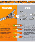Thinkwoek grease gun coupler set with double-handle, orange body, 90-degree adaptor, 1/8 NPT, 12000 PSI