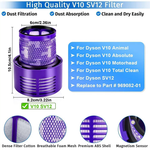 3 Pack SV12 V10 Vacuum Filters For Dyson V10 Animal Absolute Total Clean Cyclone Cordless Vacuum Washable Replacement Filters
