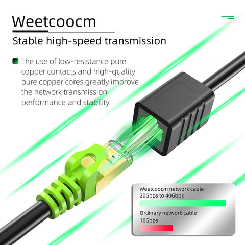 Cat6a Shielded Ethernet Extension Cable 20 Feet Upward Angled RJ45 Patch Cable Male To Female Connector with copper contacts