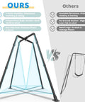 Comparison of sturdy heavy duty swing frame stand with 4-point stability vs unstable structure without ground anchor.