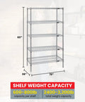 Rock Solid Five Shelf Stainless Steel Wire Shelving Unit Heavy Duty Adjustable Storage Rack commercial grade 36x72x63 inches with capacity details.