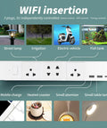 No Fuss Next Gen Smart Power Strip Featuring Lightning Fast Usb C Ports And Ble App Sync Plus Hassle Free Voice Command For Dependable Home Setup Surge Guard with various devices connected.