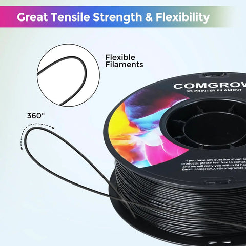 Premium Black Tpu Filament 1.75Mm 95A Soft Flexible 3D Printer Spool 1Kg High Precision Fit Most Fdm Machines Built Dope And Bendy For Custom Grips And Phone Cases Straight Fire Quality