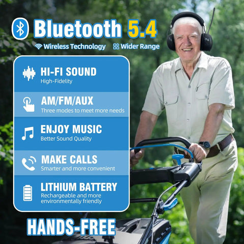 Man using AM FM Radio Headphones With Digital Display Dope Sound Noise Reduction Earmuffs Comfortable Hearing Protector Bluetooth 5.4