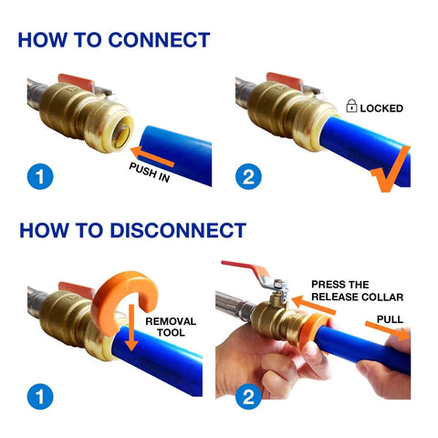 Diagram showing how to connect and disconnect Heavy Hitter Whole House Water Filter hoses with a removal tool.