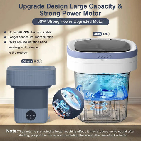 Super Ultra Compact Portable Mini Washing Machine With Rapid Spin Basket, Absolute Game Changer For Cramped Dorm Rooms And Rv Cabins, 12L capacity.