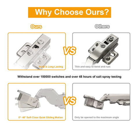 Comparison of Half Overlay Soft Close Cabinet Hinges For Frameless Cabinets with four-hole mounting plate, showcasing durability and design.