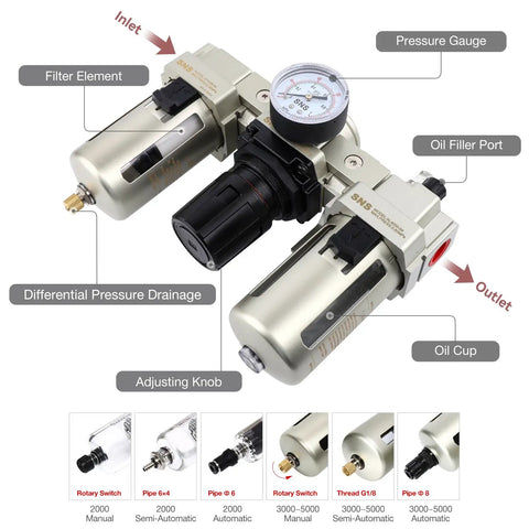 Half Inch Npt All In One Three Unit Frl Combo For Compressed Air With Water Oil Trap Semi Auto Drain Brass 5 Micron Filter