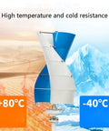Big Power 3KW Vertical Axis Wind Turbine Generator Kit With 48V Output shown in extreme temperature conditions