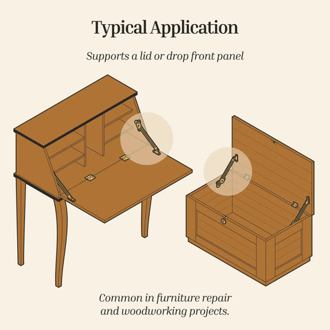 Illustration showing 6 Inch Adjustable Friction Lid Stay With Knob For Easy Positioning Right Or Left Hand Lid Support Hinge For Antique Furniture Steel Unichrome Finish Includes Mounting Screws installed on wooden furniture.