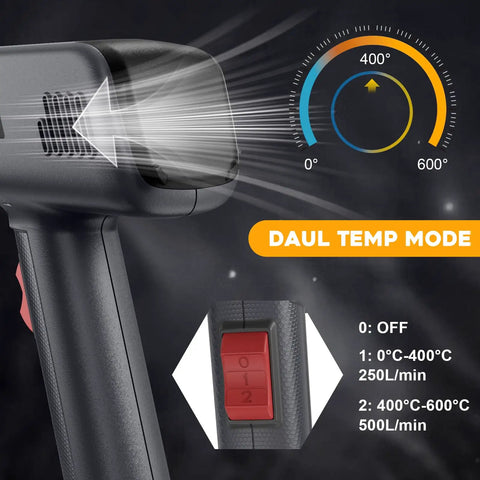 1800W Heat Gun Pro Grade Hot Air Tool With Dual 400 And 600 Degree Settings, Overload Protection, Dual Temp Mode, Black