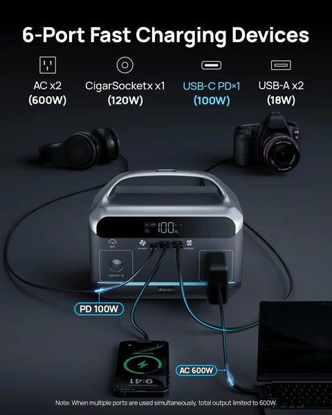 High Capacity Portable Power Station With 1200W Surge And 288Wh LiFePO4 Battery Solar Generator with connected devices