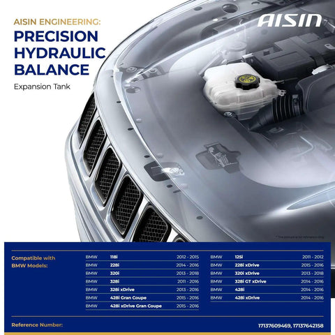 Aftermarket Coolant Reservoir Tank With Cap And Sensor Built To Crush The Heat installed in BMW engine bay, showcasing its durable design.