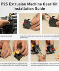 P2S Extruder Gear Assembly installation steps, tools "H1.5 Allen key", "H2.0 Allen key", filament sensor removal, gear kit replacement.