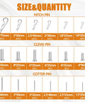 Chart showing sizes and quantities of hitch pins, clevis pins, and cotter pins from 270 Piece Heavy Duty Hitch Pin Clip Assortment Kit