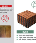Comparison of teak deck tiles and inferior alternative; pack of nine stacks, hardwood, interlocking for outdoor use.