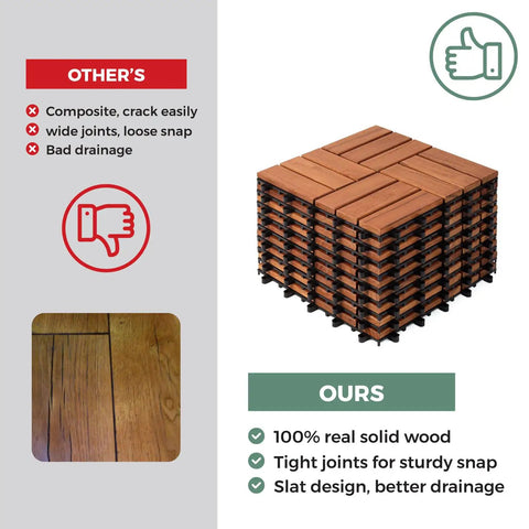 Comparison of teak deck tiles and inferior alternative; pack of nine stacks, hardwood, interlocking for outdoor use.
