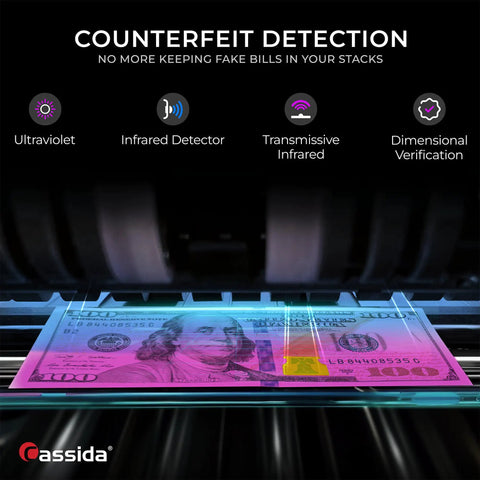 Heavy Duty Business Money Counter With Top Loading Cash Handling Machine Featuring Quick Batch Mode And Slick Counterfeit Detection showing bill with UV and IR sensors.