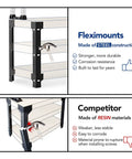 Comparison of Steel Workbench Kit With 5 Steel Legs And Shelf Brackets, L Shaped Heavy Duty Work Table and competitor's resin model