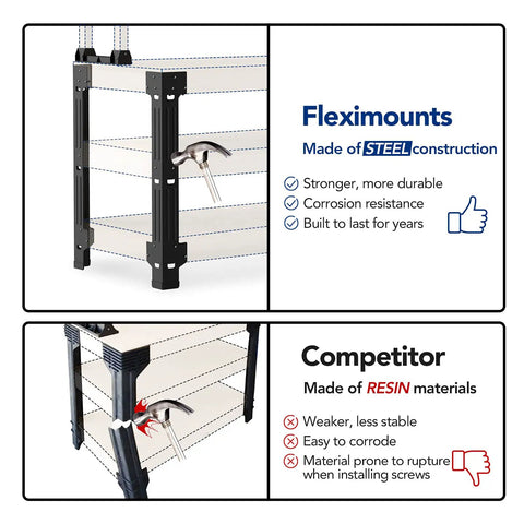 Comparison of Steel Workbench Kit With 5 Steel Legs And Shelf Brackets, L Shaped Heavy Duty Work Table and competitor's resin model