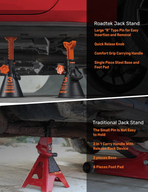 Roadtek 3-Ton jack stands, orange, steel base, pair under vehicle (front view).