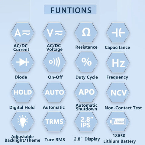 Chart of functions for 2 In 1 Oscilloscope And Multimeter For On The Go Techies, 1MHz Bandwidth, 20000 Counts Digital Multimeter With True RMS