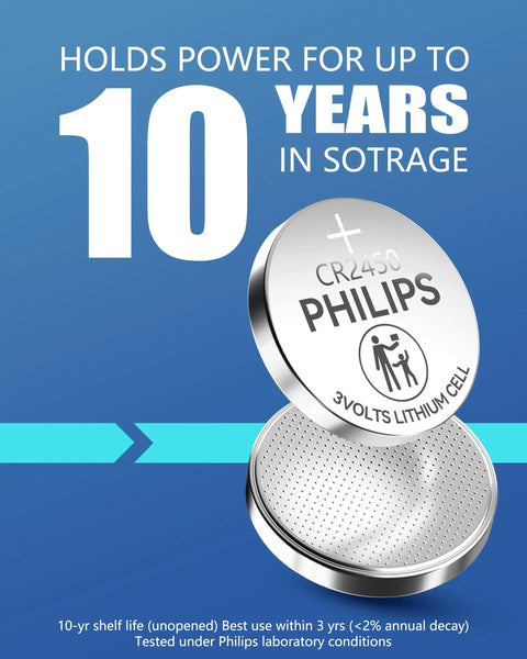 Heavy Duty 3V Lithium CR2450 Coin Cell Battery 5 Pack, showing battery with 10-year power storage detail.