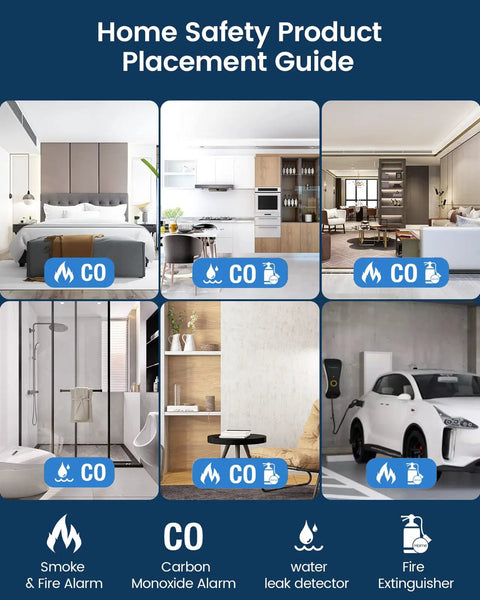 Home safety product placement guide for carbon monoxide detectors and alarms in various rooms including bedroom and kitchen.