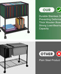 Comparison of two file carts; top features rolling file cart with wheels for hanging folders mobile metal file cabinet on casters that fits letter size durable black home office organizer for papers and documents keeps your desk tidy, bottom shows plain steel product.