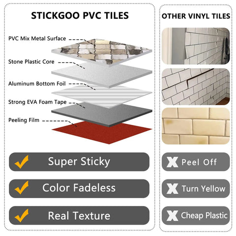 Comparison of Arabesque Peel And Stick Backsplash Tile and other vinyl tiles, showing material layers and benefits.