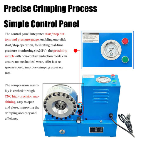 Control panel of Portable Electric Hydraulic Hose Crimper Machine With 8 Heavy Duty Die Sets 110V with pressure gauge and buttons.