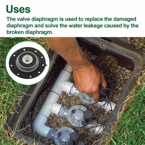 Irrigation valve diaphragm assembly being installed in a valve pit; gray PVC valves, inset shows black diaphragm.