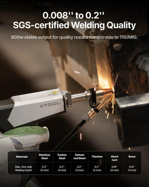 MetalFab 800W Three In One Laser Welding Cutter Cleaner Machine in action welding stainless steel
