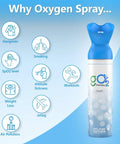 Portable Oxygen Canister Set Two Pack 12L With Four Fragrance Options And One Mouth And Nose Mask For Sports Travel Altitude And Fitness