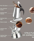 Two Cup 100ml Stainless Steel Moka Pot Espresso Coffee Maker For Stovetop Brewing With Italian Classic Greca Style Mocha Machine