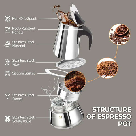 Two Cup 100ml Stainless Steel Moka Pot Espresso Coffee Maker For Stovetop Brewing With Italian Classic Greca Style Mocha Machine