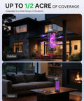Led Bug Zapper For Indoor And Outdoor Use With Dual Band Attraction And Dual Color LEDs 365nm And 395nm