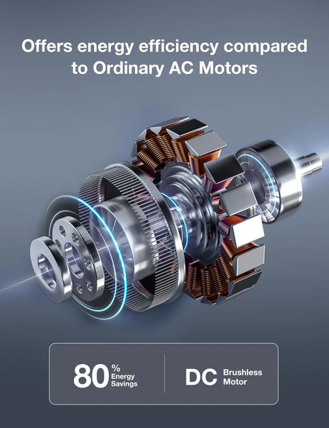 Exploded view of DC motor from 52 Inch Flush Mount Ceiling Fan With Lights And Remote Control, Brushed Nickel Finish, 3 Blade Design