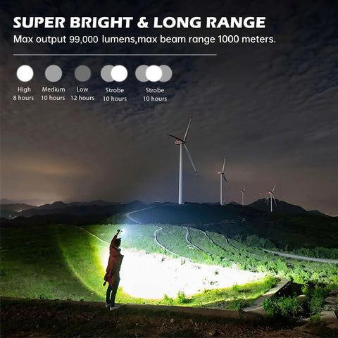 Person using Beast Bright 99000 Lumens LED Flashlight illuminating landscape at night with wind turbines in background.