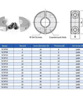 Solid Aluminum Alloy Split Shaft Collar Locking Limit Ring Kit With Screws 10mm Fits 6 20mm Bore Anodized Surface Keeps It Shiny Bright And Holds Firm Like A Boss When You Are Using It For Serious Work. two-piece collar with screws