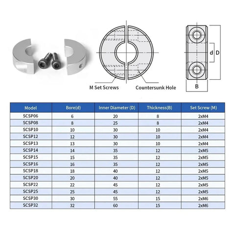 Solid Aluminum Alloy Split Shaft Collar Locking Limit Ring Kit With Screws 10mm Fits 6 20mm Bore Anodized Surface Keeps It Shiny Bright And Holds Firm Like A Boss When You Are Using It For Serious Work. two-piece collar with screws