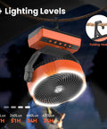 20000mAh Battery Powered Camping Fan With Four Speeds, 110 Hours Of Cool On Low, USB Rechargeable, with hanging hook.